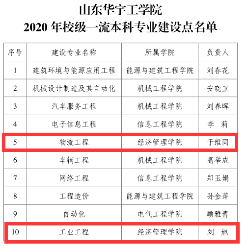 1591760866818773.png 1591760866818773.png