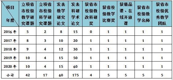 1569228099357783.jpg 6.jpg