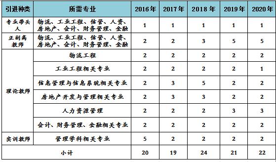 1569228029143783.jpg 5.jpg